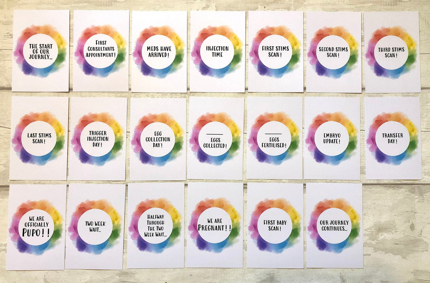 Rainbow IVF IUI ICSI Milestone Cards