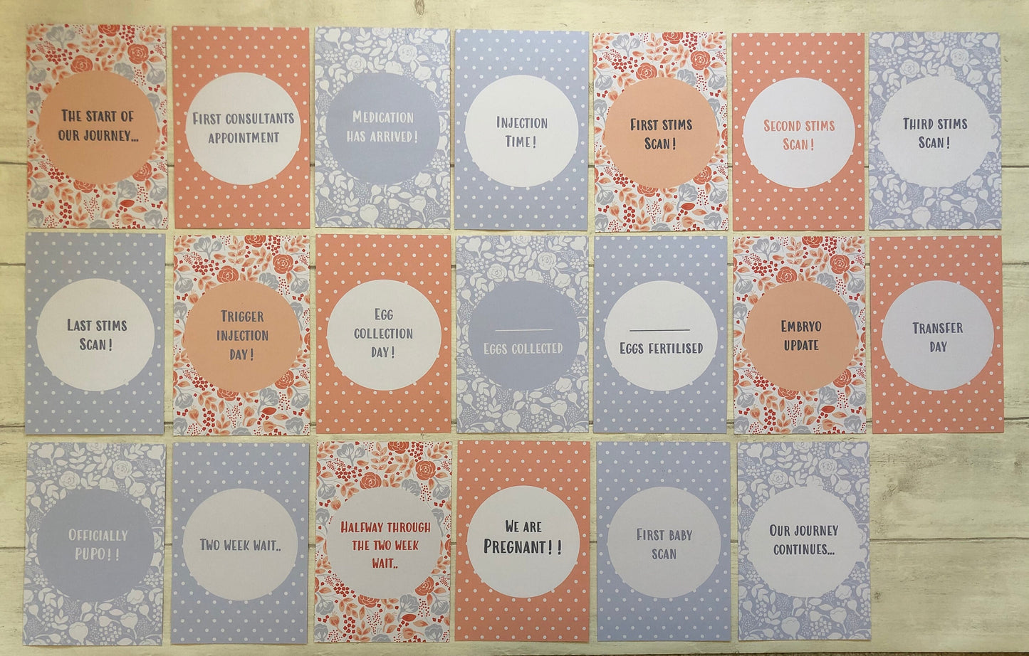 Floral IVF IUI ICSI Milestone Cards