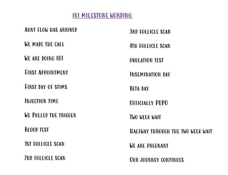 Polka Dot IVF IUI ICSI Milestone Cards