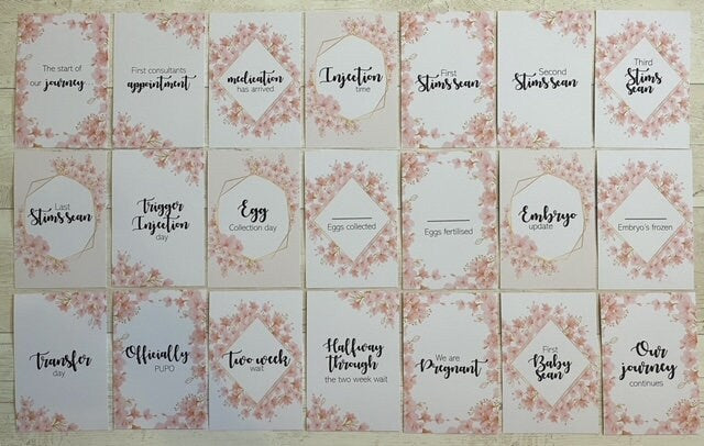 Blossom IVF IUI ICSI Milestone Cards