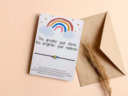 IVF Wish Bracelet