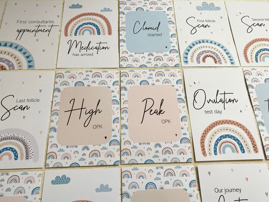 Fertility Milestone Cards Letrozole Clomiphene