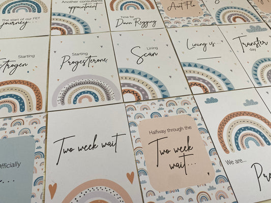 FET Rainbow Frozen Embryo Transfer Milestone Cards Fertility Journey Keepsake
