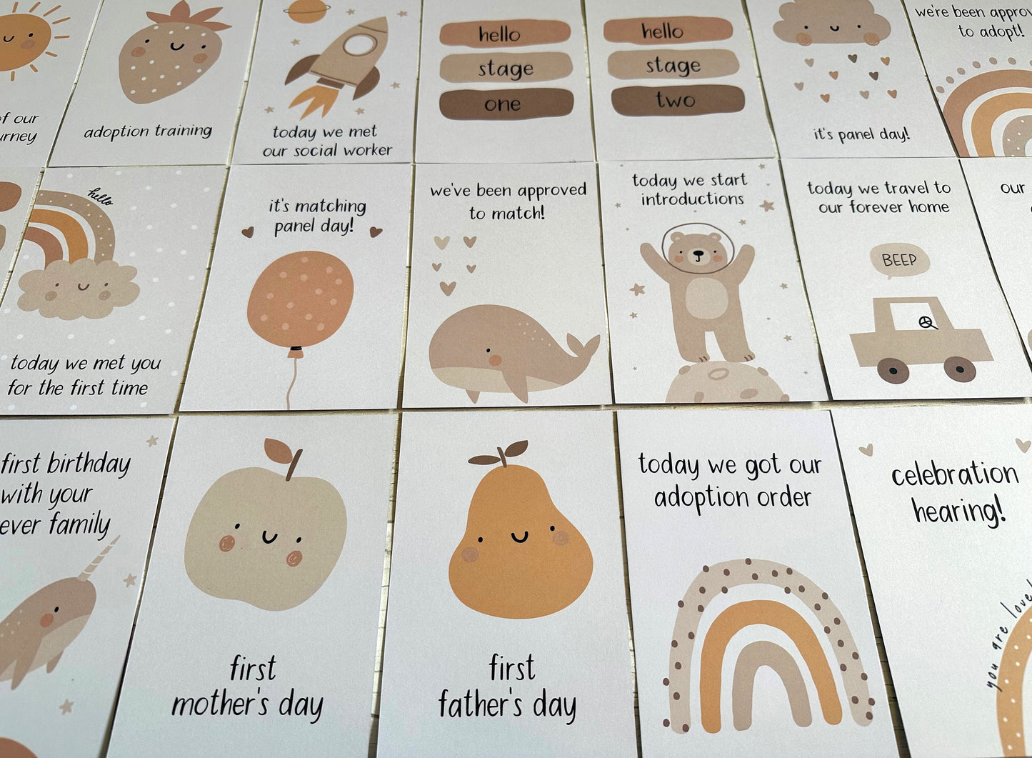 Gender Neutral Adoption Milestone Cards