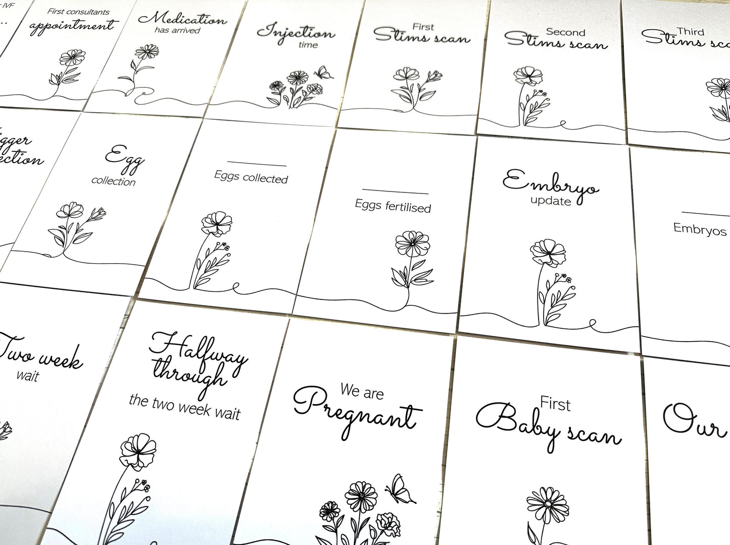 Meadow IVF IUI ICSI Milestone Cards