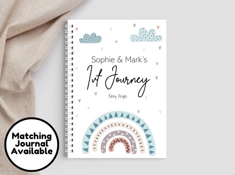 Rainbows IVF IUI ICSI Milestone Cards