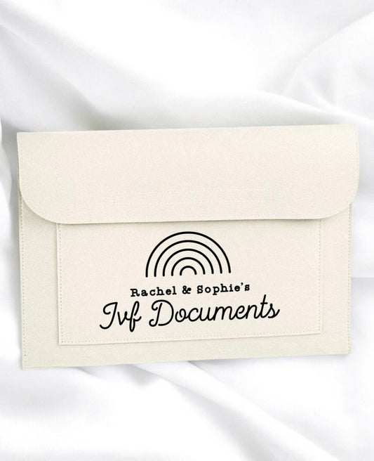Personalised IVF Document Folder